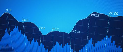 Cash Flow Forecasting: Developing the Right Approach for Your Entity